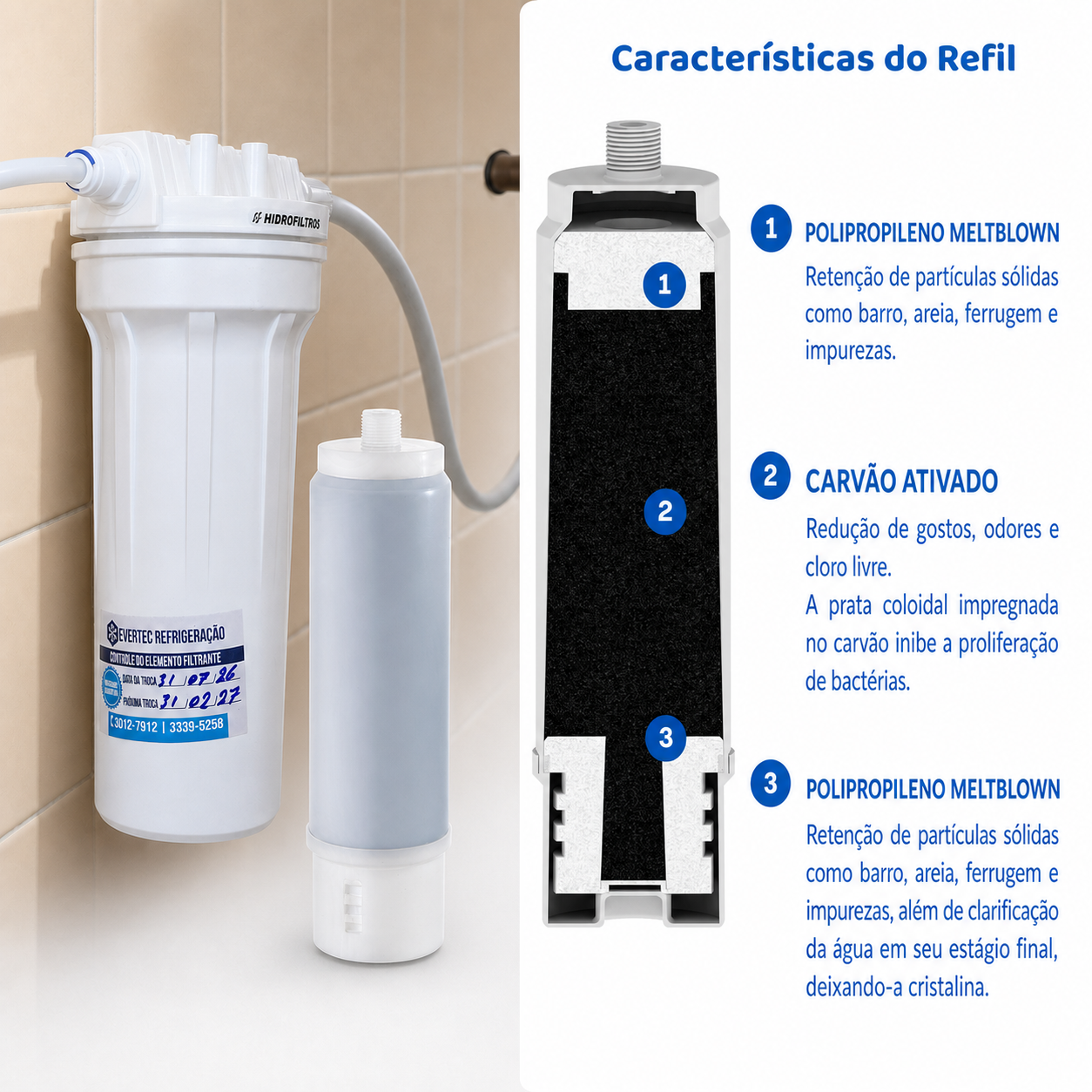 Sistema de filtragem de água da fábrica